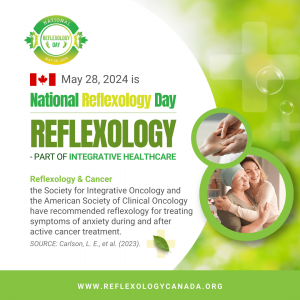 Reflexology & Cancer